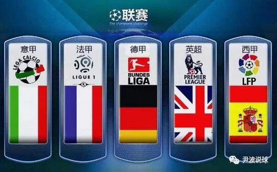 国提供了交